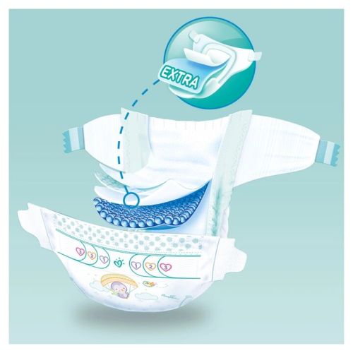 pampers 4 138 sztuk.cena