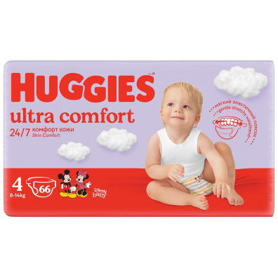 huggies cena polska