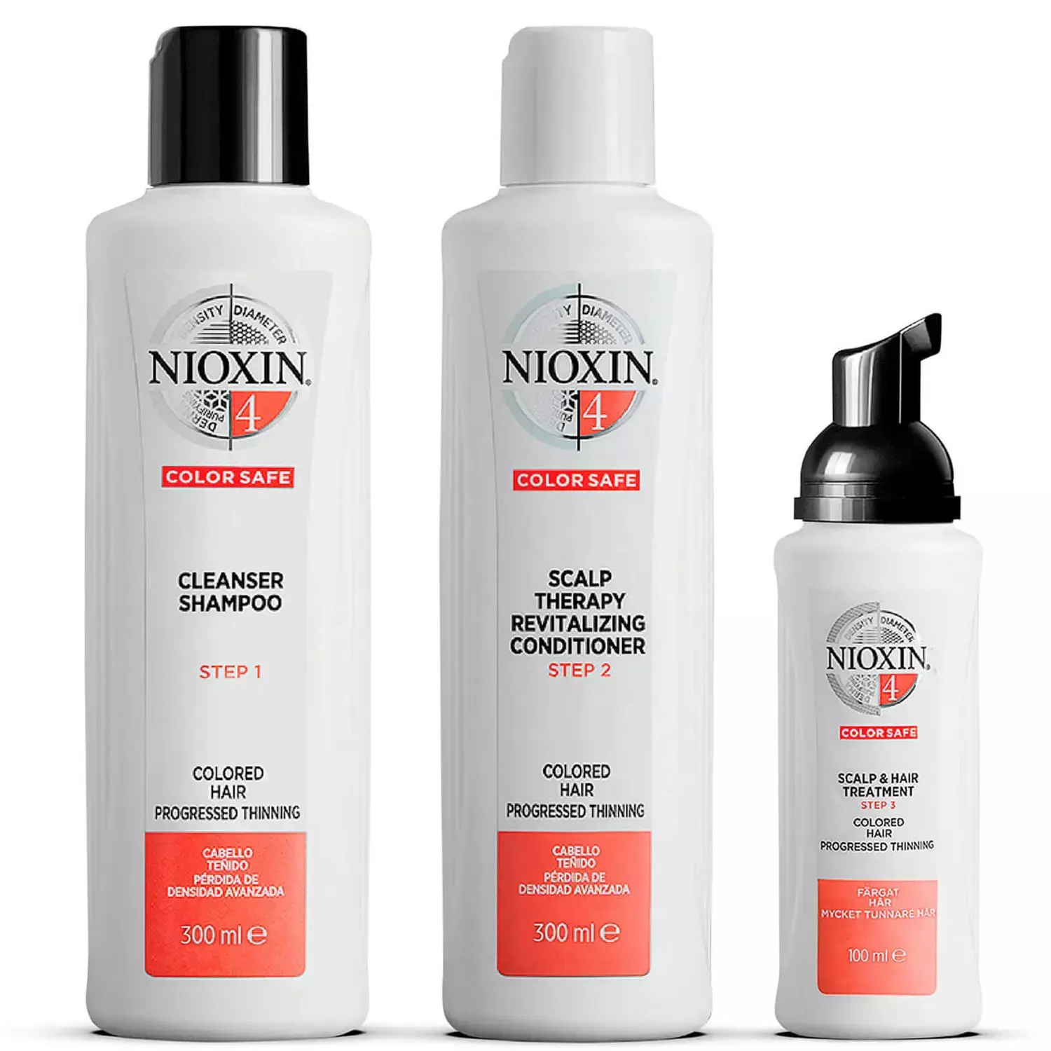 nioxin produkty szampon czy zawierają parabeny