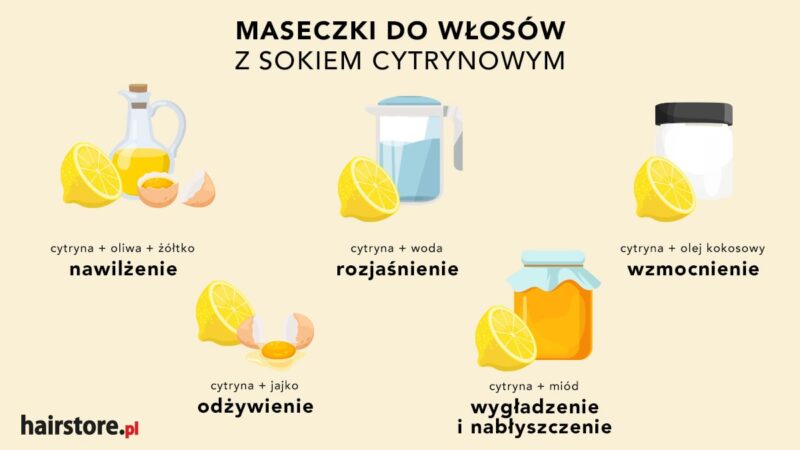 odżywka cytrynowa do włosów