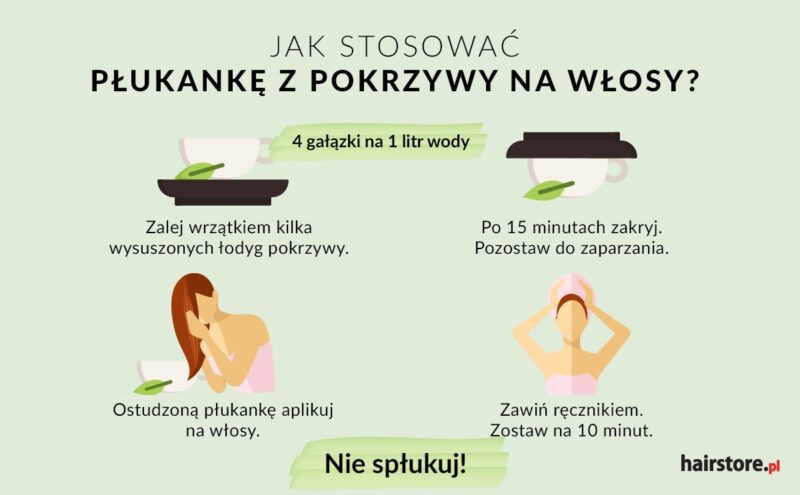 odżywka do włosów ze swiezej pokrzywy przepis