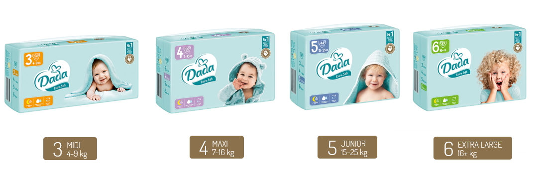 pampers dada hurtownia