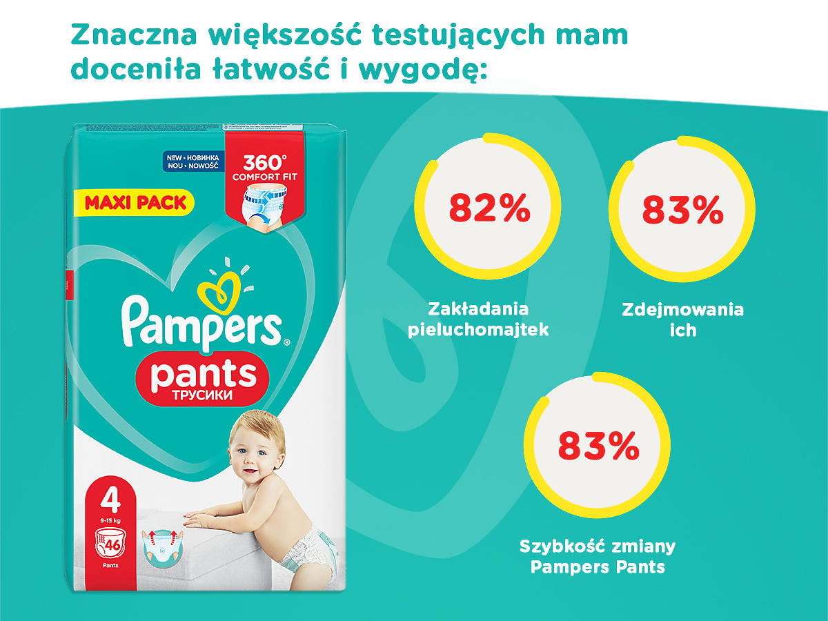 pampers testowanie