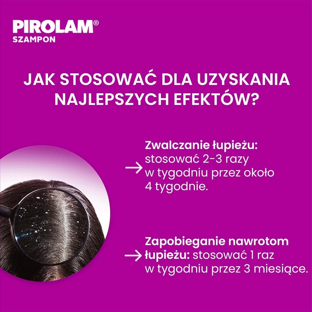 pirolam szampon ziko