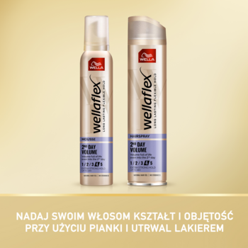 rossmann lakier do włosów wellaflex