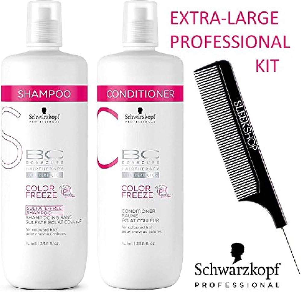 schwarzkopf professional bc bonacure szampon overprocessed coloured hair