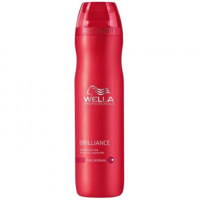 syoss full hair 5 lakier do włosów 300ml wizaz