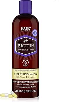 szampon hask biotin
