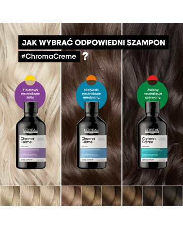 szampon loreal zielony