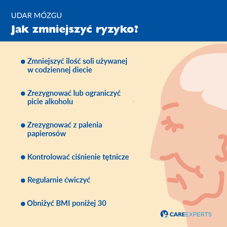 udar jak długo pieluchomajtki